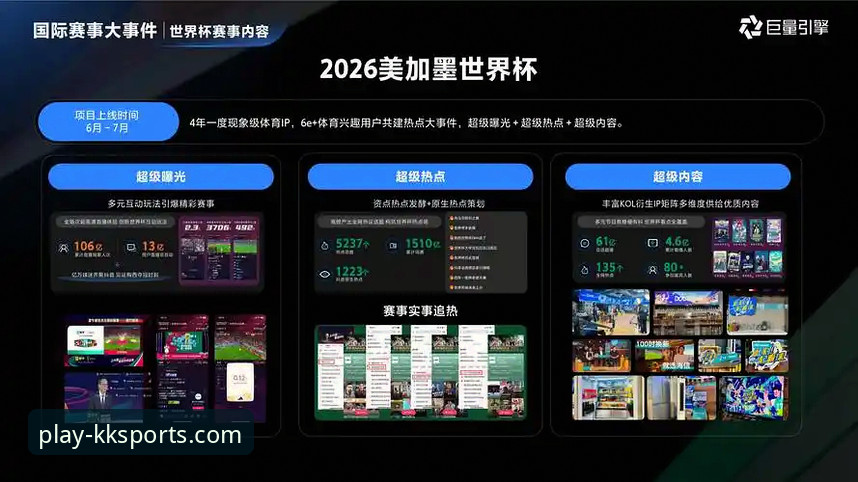 高清体育赛事下载遇阻？KK体育平台最新下载解决方案与数据实测解读